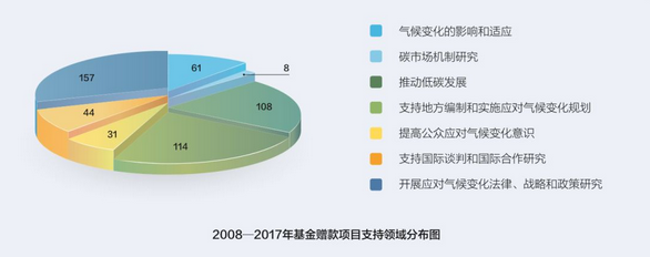 1557045611287458.png 1557045595(1).png