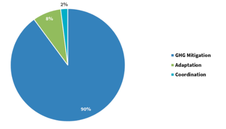 1582697784285653.png 6.png