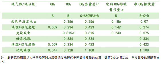 1586854695724821.png 文章图片.png