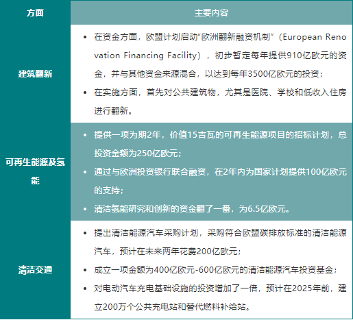 1591595313902667.png 表1.png