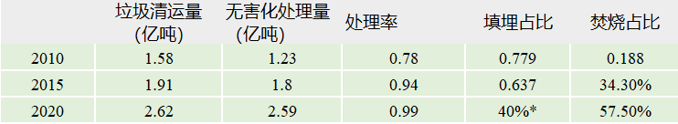 1593397177293270.png 补1.png