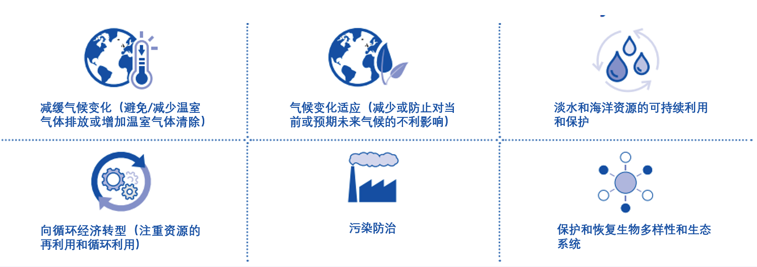 1642750268522283.png 图1新.png